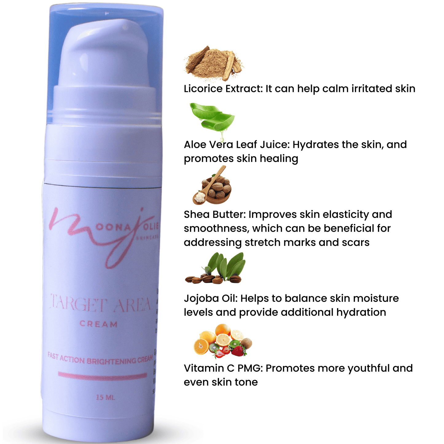 Target Area Cream