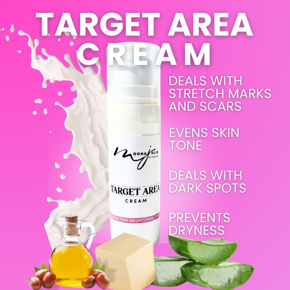 LIMITED EDITION: Jolie’s Mini Full Body & Face Brightening Kit/ Acne Kit