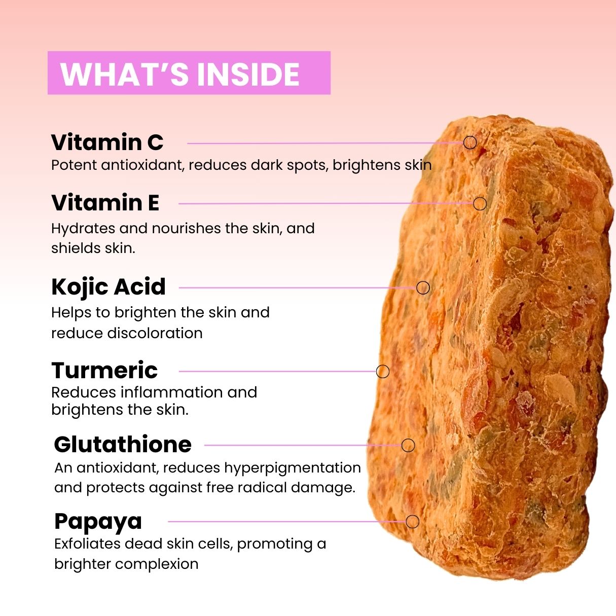 LIMITED EDITION: Jolie’s Mini Full Body & Face Brightening Kit/ Acne Kit + FREE EXFOLIATING SOAP