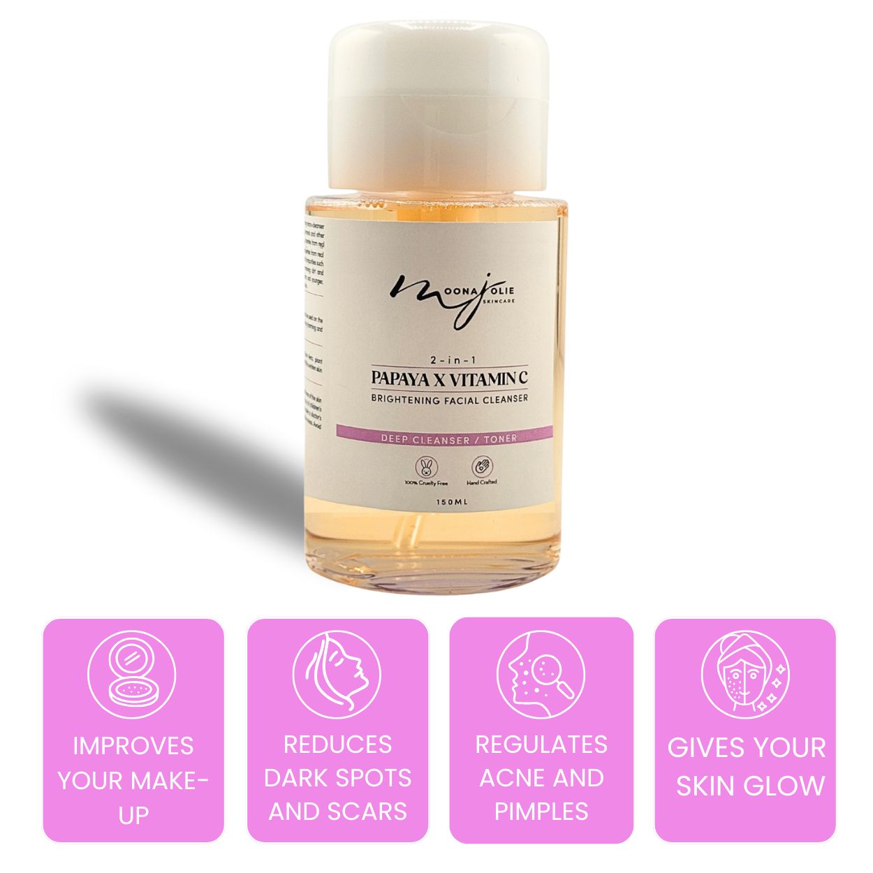 Dark Spot Eraser Lotion and Exfoliating Soap + FREE PAPAYA X VIT C FACIAL CLEANSER