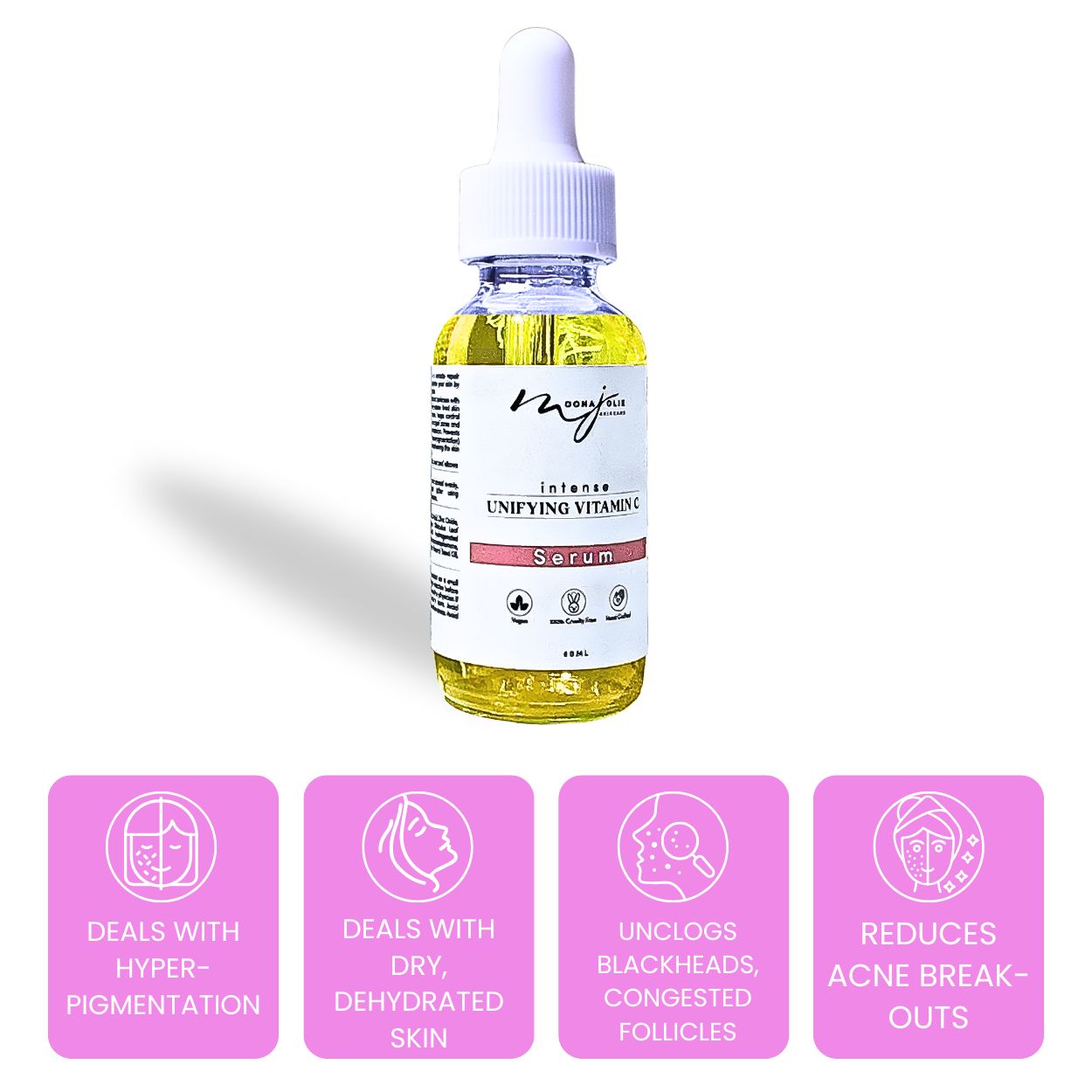 LIMITED EDITION: Jolie’s Mini Full Body & Face Brightening Kit/ Acne Kit + FREE INTENSE UNIFYING VITAMIN C SERUM