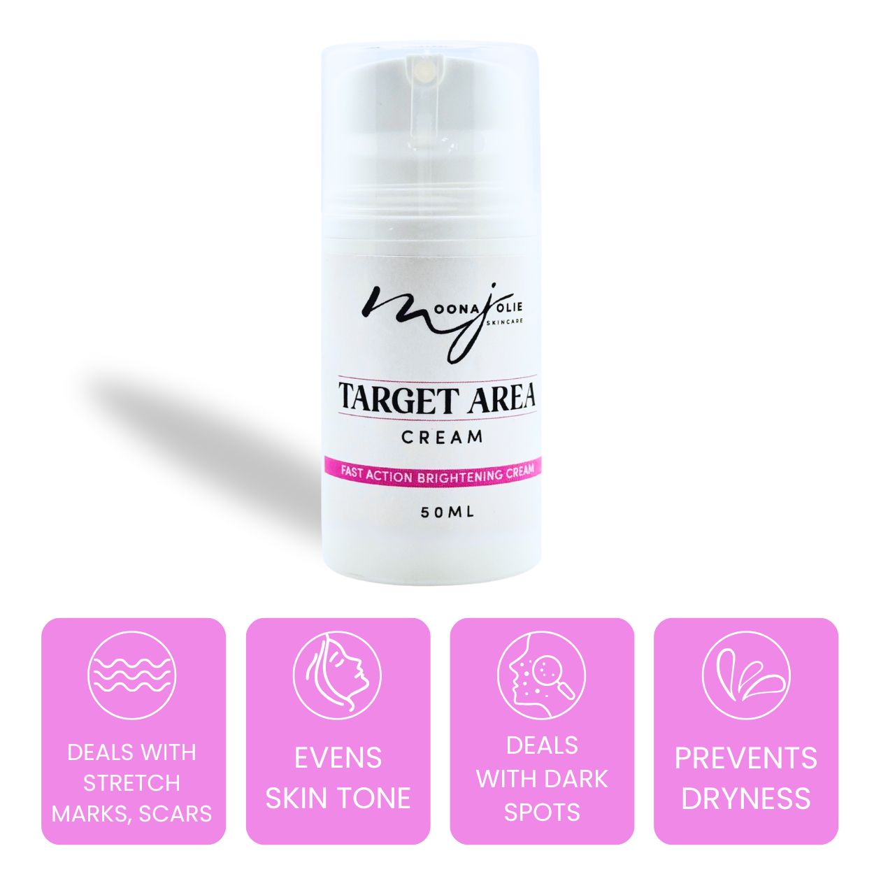 LIMITED EDITION: Jolie’s Mini Full Body & Face Brightening Kit/ Acne Kit + FREE TARGET AREA CREAM