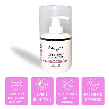 Dark Spot Eraser Lotion