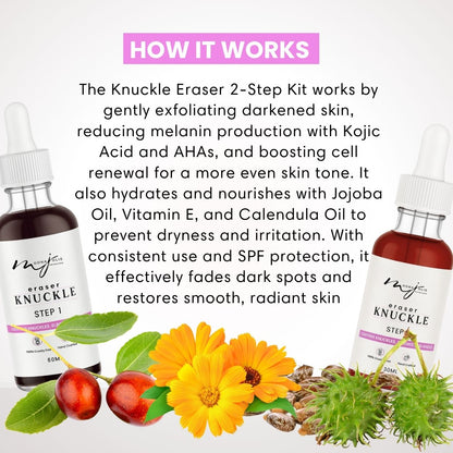 Knuckle Eraser - 2 Step kit