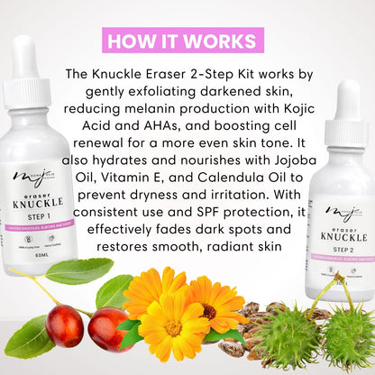 Knuckle Eraser - 2 Step kit