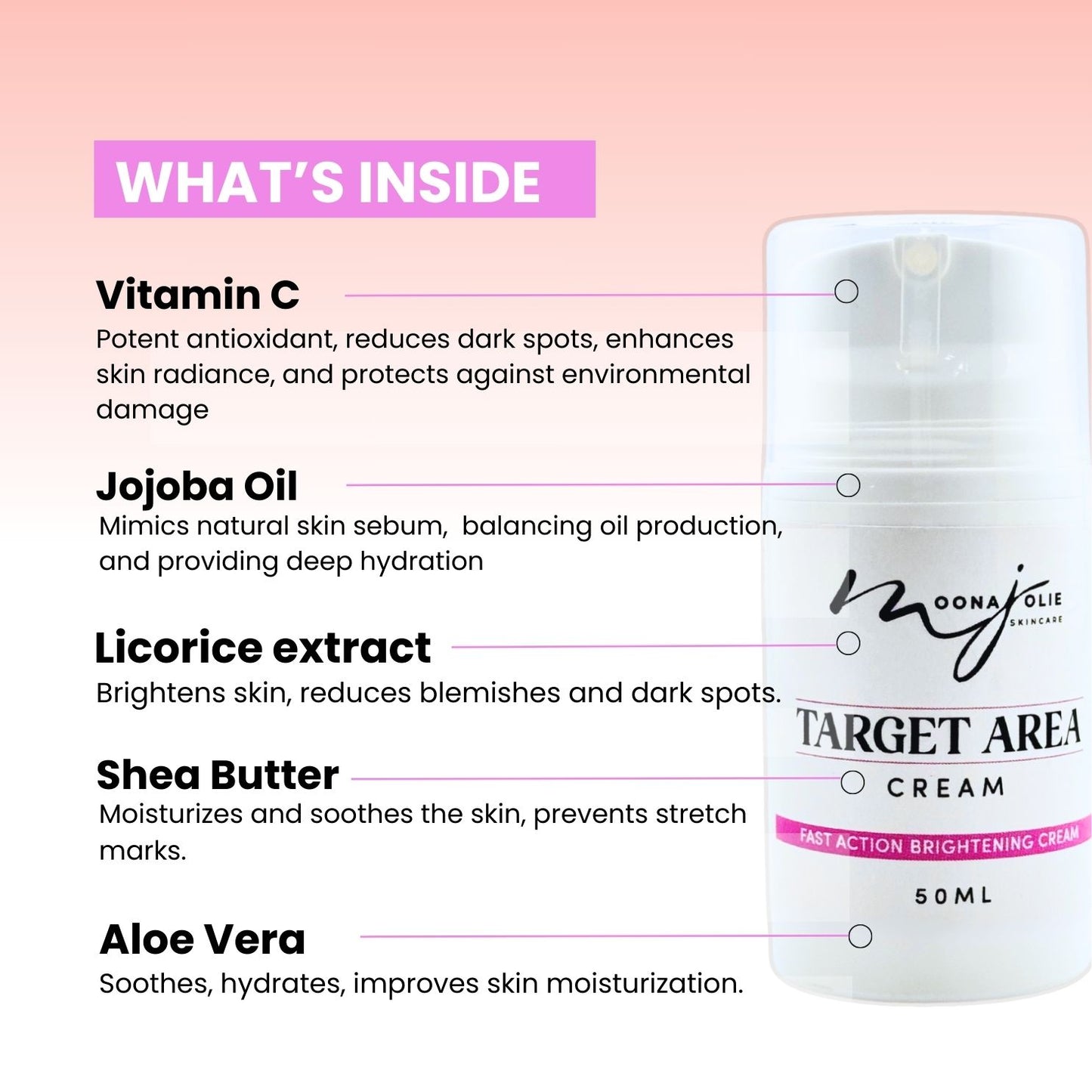 LIMITED EDITION: Jolie’s Mini Full Body & Face Brightening Kit/ Acne Kit + FREE TARGET AREA CREAM