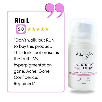 Dark Spot Eraser Lotion and Exfoliating Soap + FREE PAPAYA X VIT C FACIAL CLEANSER