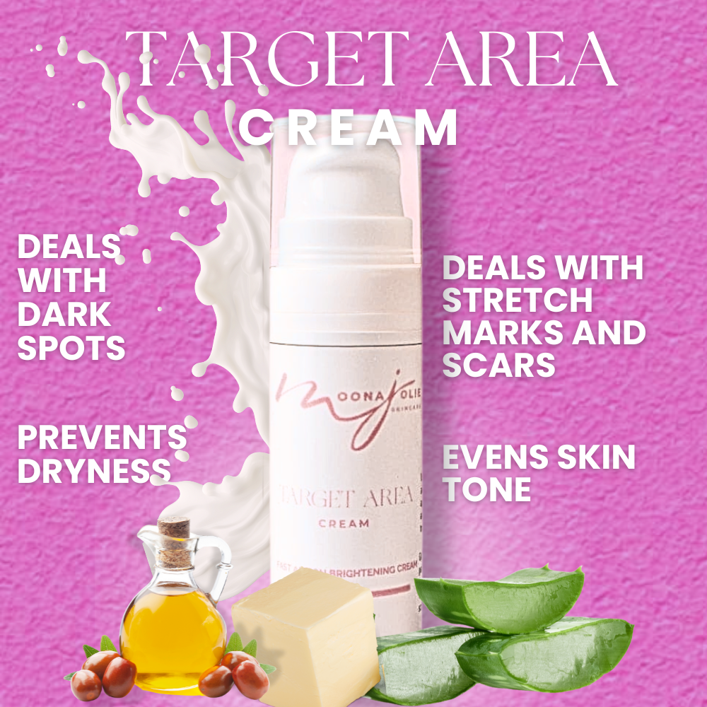 Target Area Cream